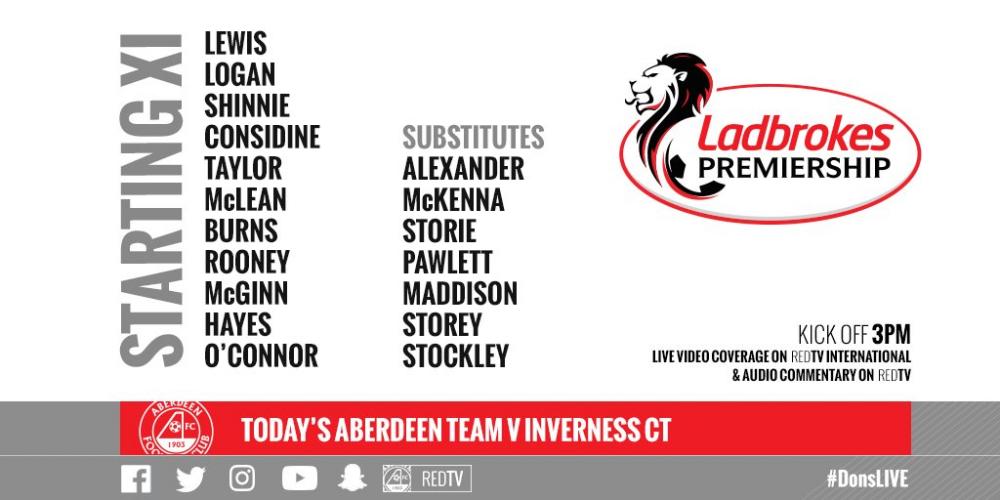 Aberdeen team.jpg