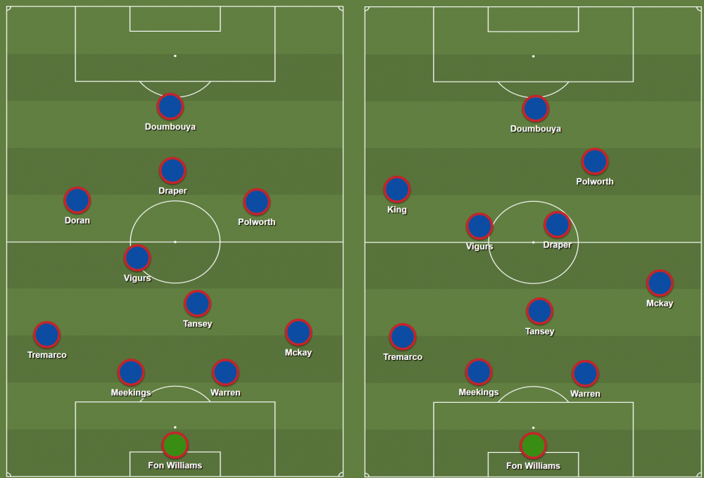 Lineups.png
