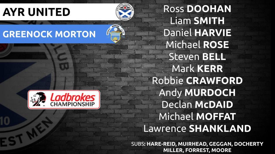 Ayr v Morton.jpg