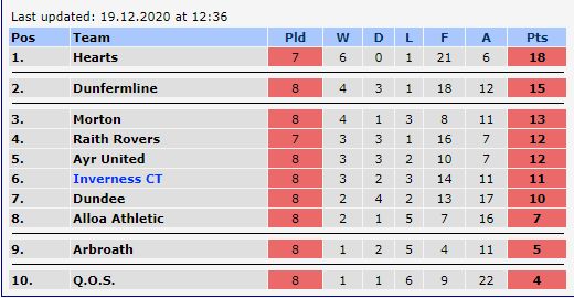 table8.jpg