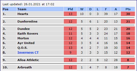 table26Jan.jpg