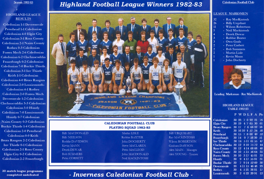 Highland League Winners 1982-83.png
