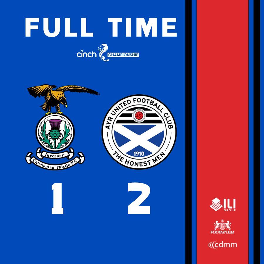 More information about "Inverness CT 1-2 Ayr United - Report"