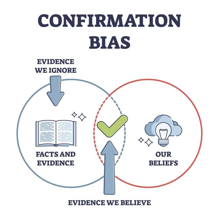 confirmation-bias2.thumb.jpg.927b851e2dc79db7d9b91d595c63bdc1.jpg