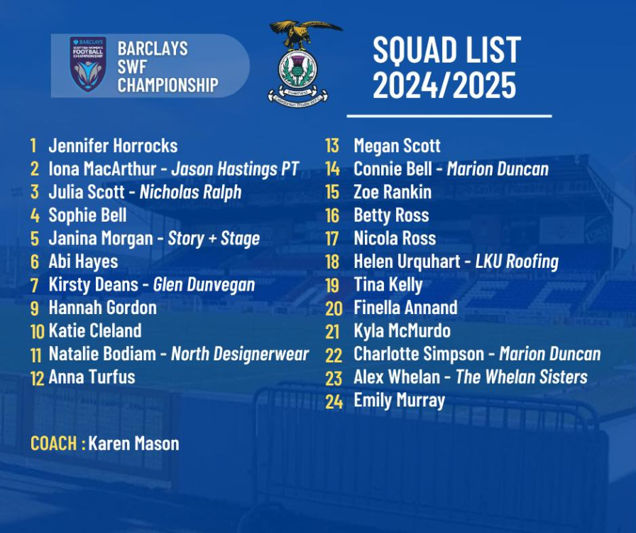 ICTWFC Squad 2024-2025.png