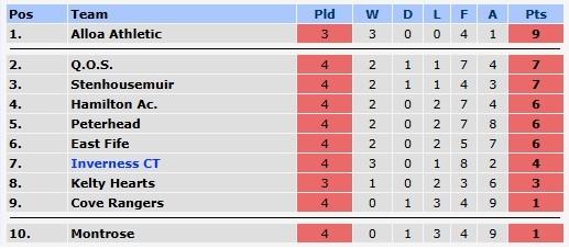 Table4.jpg