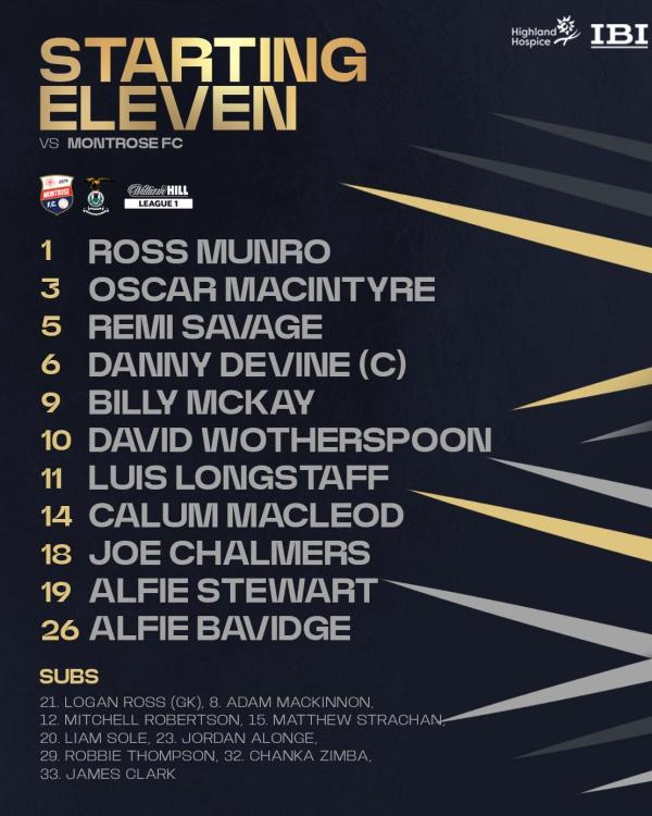 team v Montrose.jpg