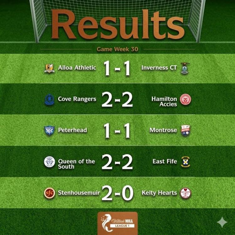Matchday30 results.jpg