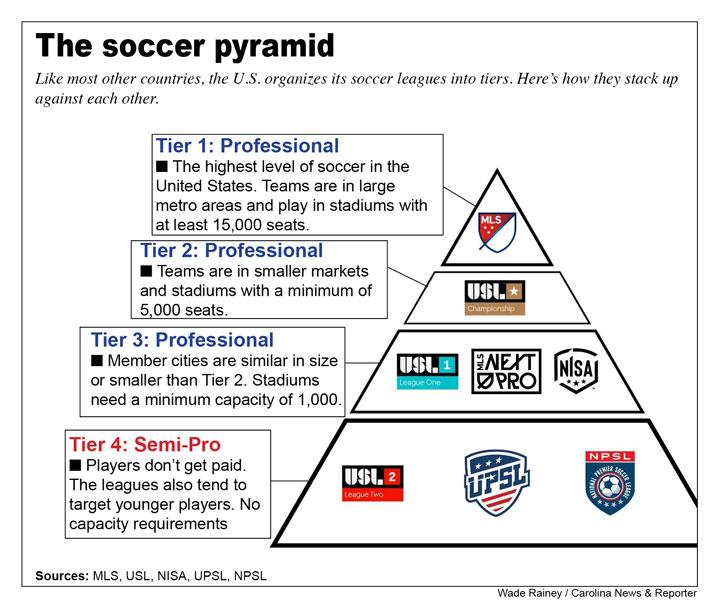 Pyramid1graphic_WR1.jpg